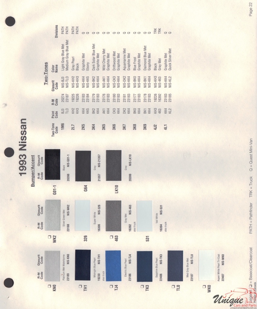1993 Nissan Paint Charts RM 2